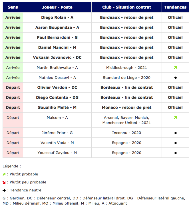 Sans titre 2-5.png (0 b)