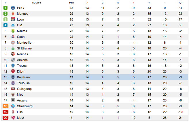 Sans titre 3-1.png (0 b)