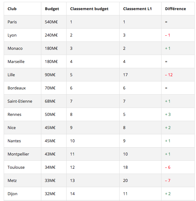 Sans titre-22.png (0 b)