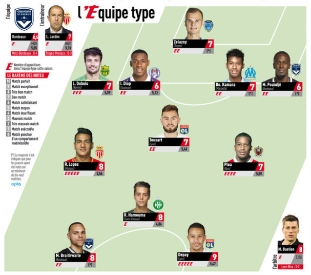 Sans titre-23.png (0 b)