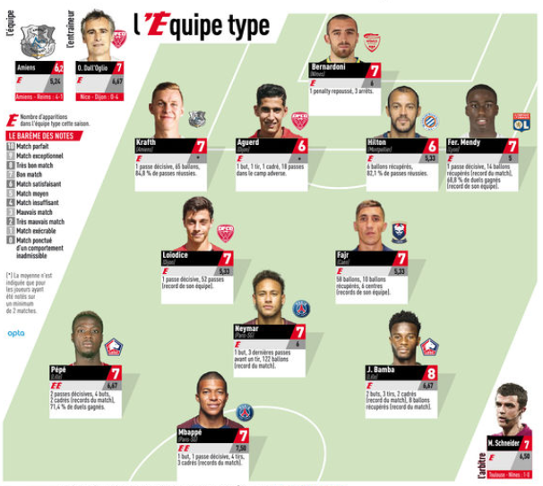 Sans titre-37.png (0 b)