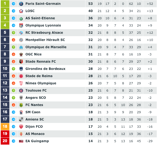 Sans titre-50.png (0 b)