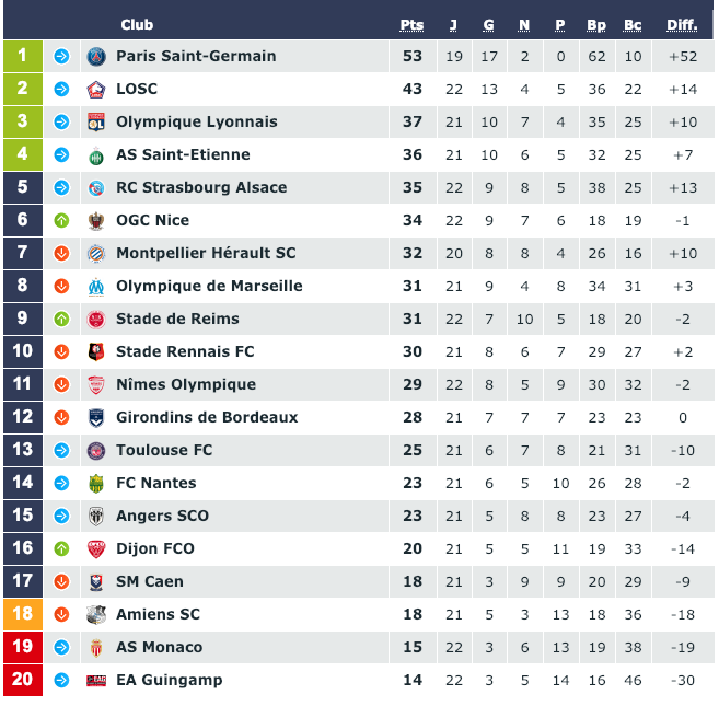 Sans titre-52.png (0 b)