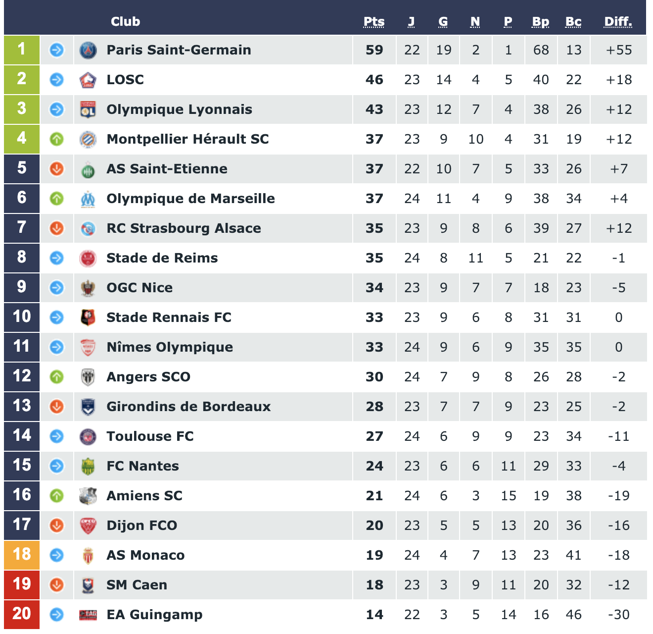 Sans titre-57.png (0 b)