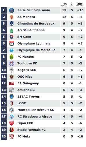 Sans titre.png (0 b)