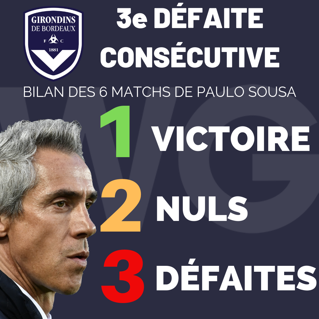 infographie-girondins.png (581 KB)