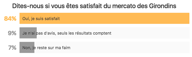 sondage_mercato_2017.png (28 KB)