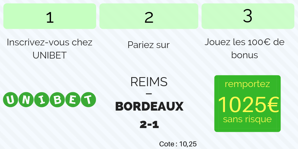 Copie de publi unibet (1)-1.png (0 b)
