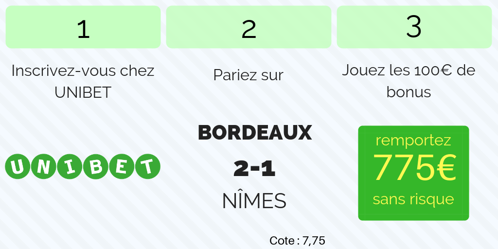 Copie de publi unibet (12).png (0 b)