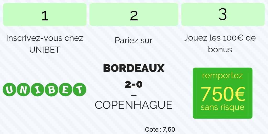 Copie de publi unibet (2)-1.png (0 b)