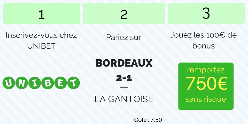 Copie de publi unibet (8).png (0 b)
