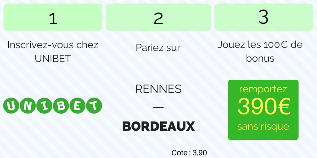 Copie de publi unibet (9).png (0 b)
