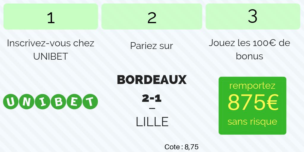 Copie de publi unibet-1.png (0 b)