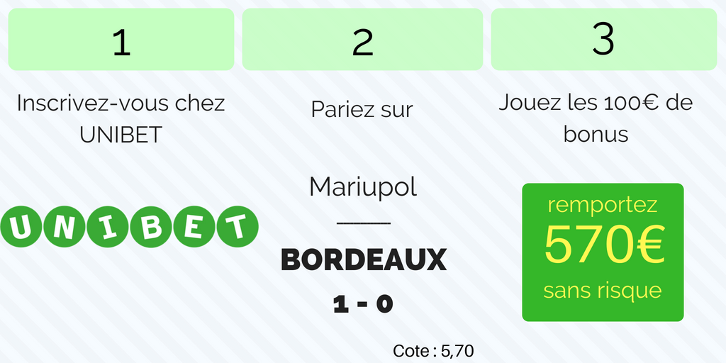 Copie de publi unibet.png (0 b)
