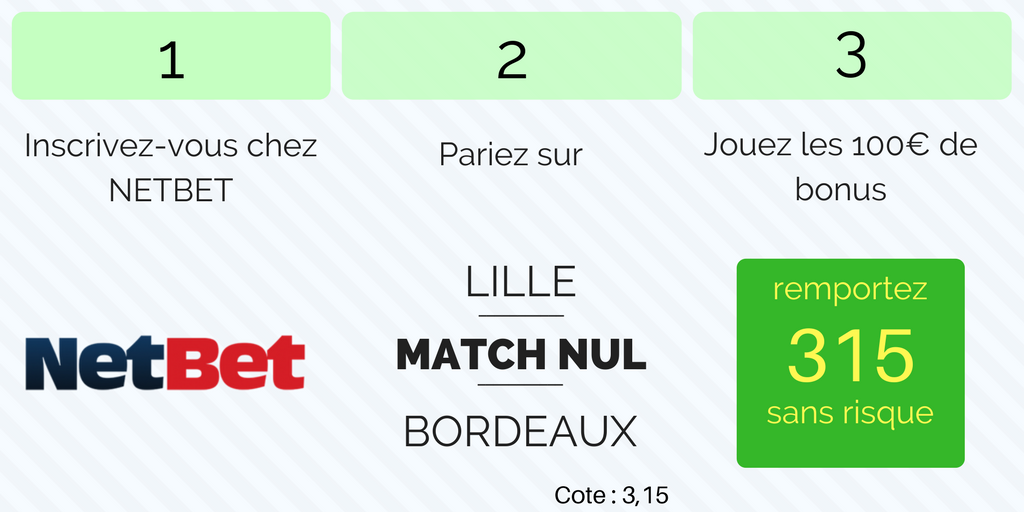 publi Netbet (7).png (0 b)