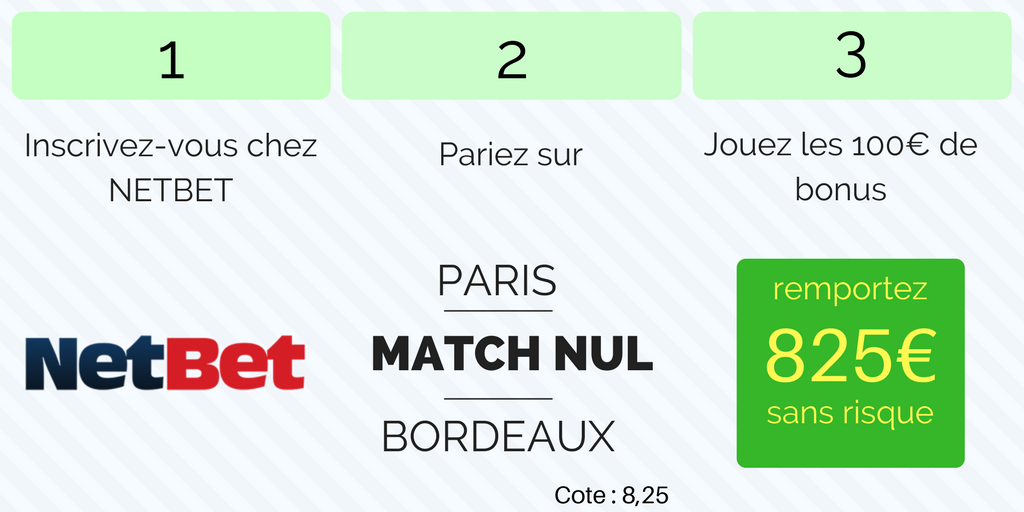 publi Netbet (9).png (0 b)