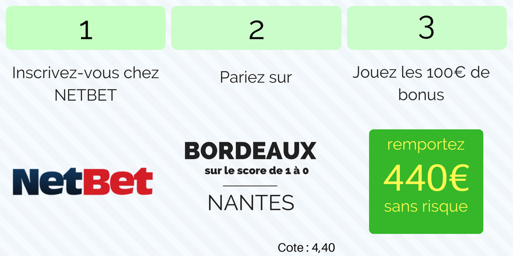 publi Netbet.png (0 b)