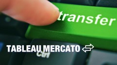 Girondins : Le point complet sur les transferts, départs et arrivées