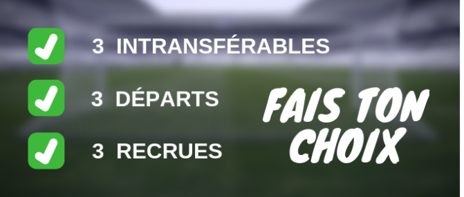 Fantasy Girondins : fais ton mercato