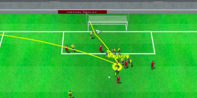 [Vidéo] Les buts de la qualif de l'Angleterre en 3D