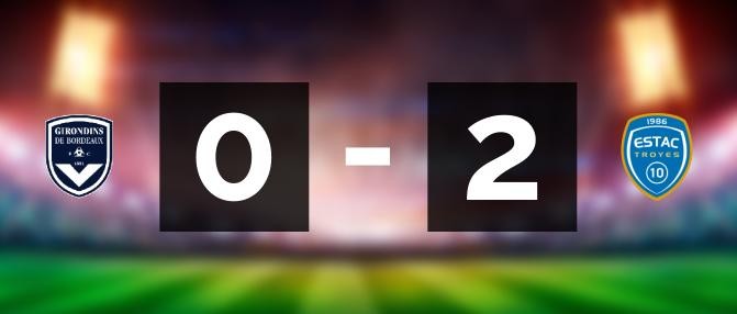 Défaite : Bordeaux - Troyes