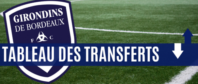 Le tableau des transferts du 21 janvier