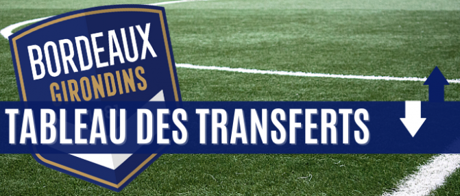 Le tableau des transferts du 27 août avec une officialisation et une rumeur