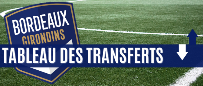 Le tableau des transferts du 23 janvier