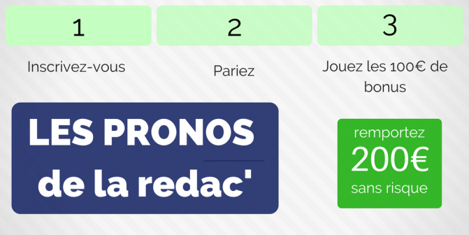 PSG - Real Madrid : 200€ à gagner !
