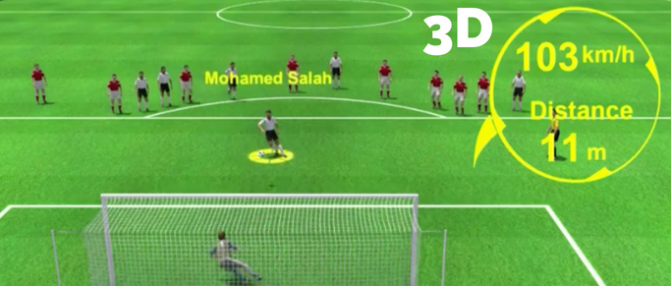 [Vidéo] Russie - Egypte les buts en 3D