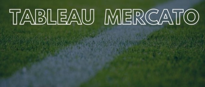 Le tableau des transferts du 29 août chez les Girondins