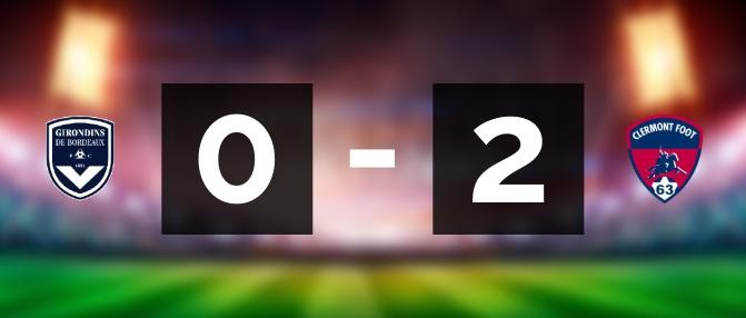 Défaite des Girondins contre Clermont : 0-2