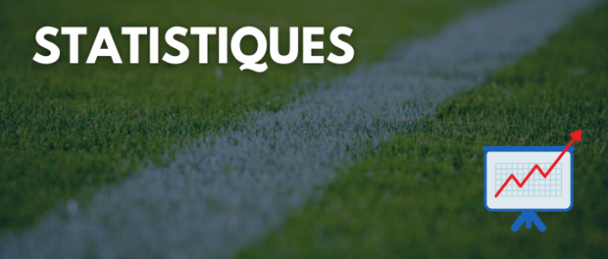 Lens - Bordeaux : des stats à l'avantage des Girondins