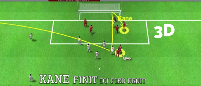 [Vidéo] Tunisie  - Angleterre : Les buts en 3D