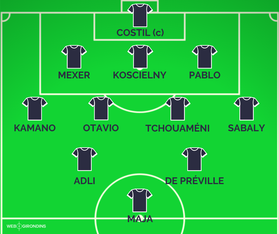 #FCGBRCSA.png (252 KB)