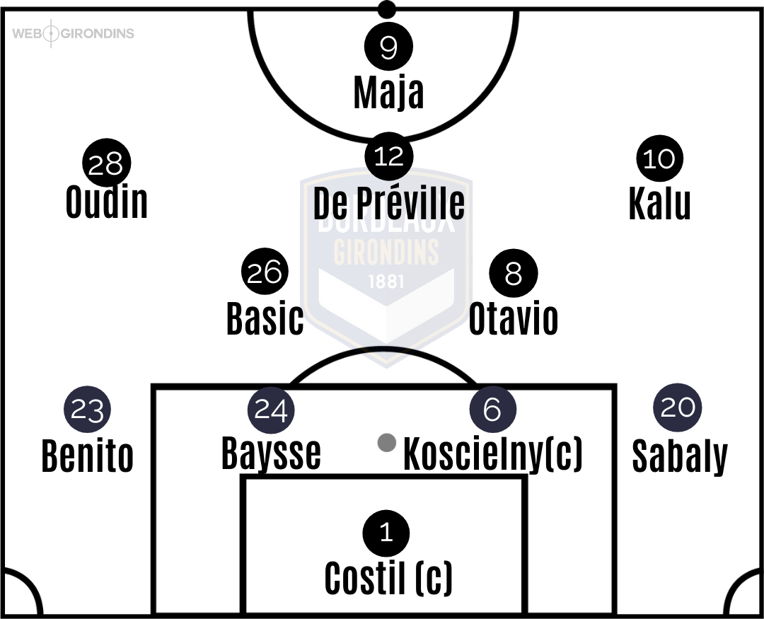 COMPOS D'ÉQUIPES (10).png (129 KB)