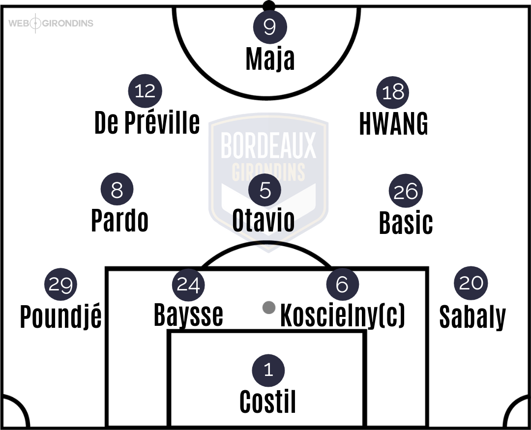 COMPOS D'ÉQUIPES (3).png (130 KB)