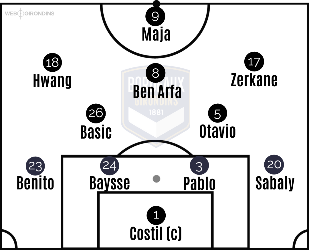 COMPOS D'ÉQUIPES (49).png (130 KB)
