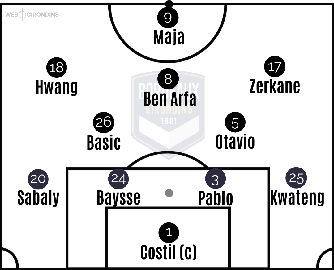 COMPOS D'ÉQUIPES (52).png (131 KB)