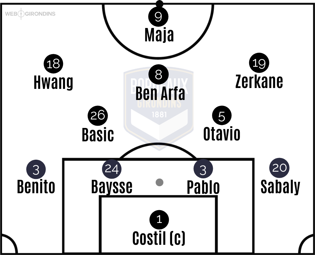 COMPOS D'ÉQUIPES (53).png (130 KB)