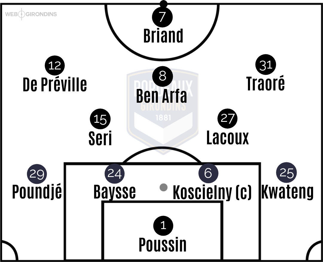 COMPOS D'ÉQUIPES (69).png (131 KB)