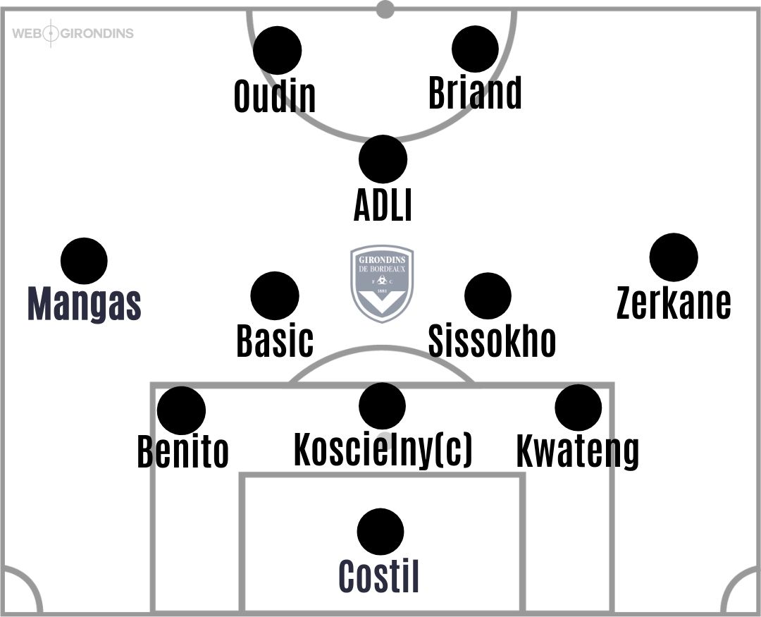 COMPOS D'ÉQUIPES (10).jpg (80 KB)