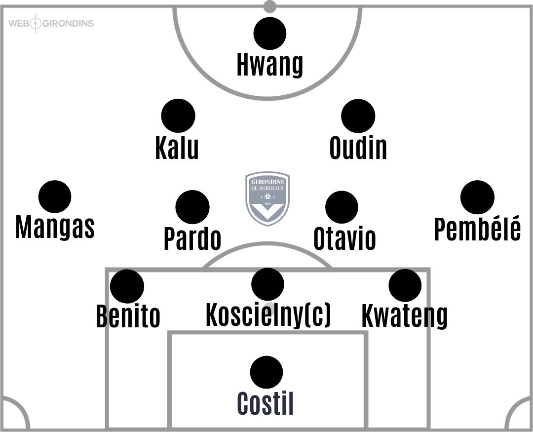 COMPOS D'ÉQUIPES (11).jpg (81 KB)