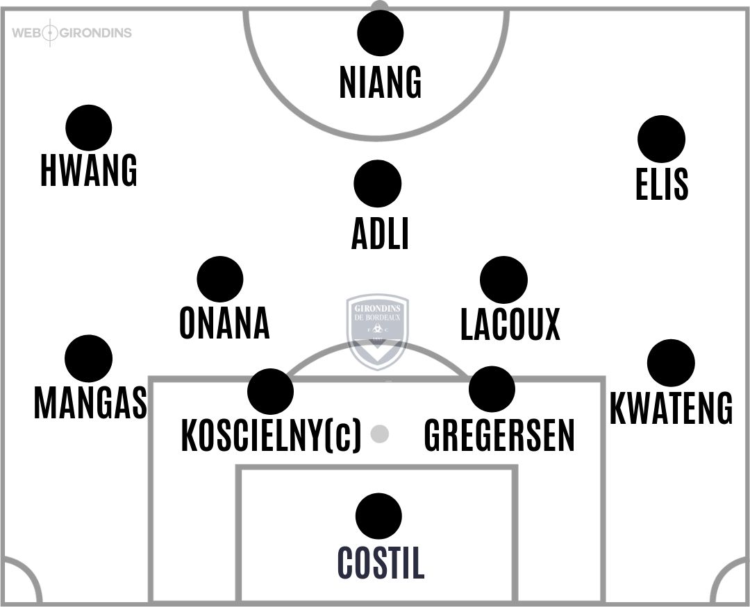 COMPOS D'ÉQUIPES (35)-1.jpg (82 KB)