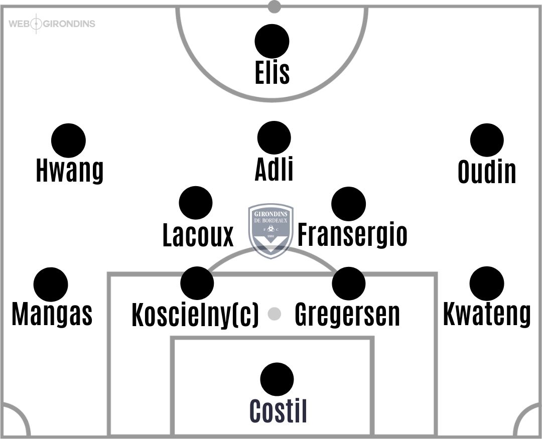 COMPOS D'ÉQUIPES (37).jpg (81 KB)