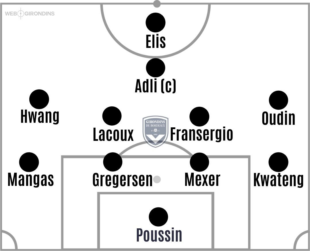COMPOS D'ÉQUIPES (48).jpg (81 KB)