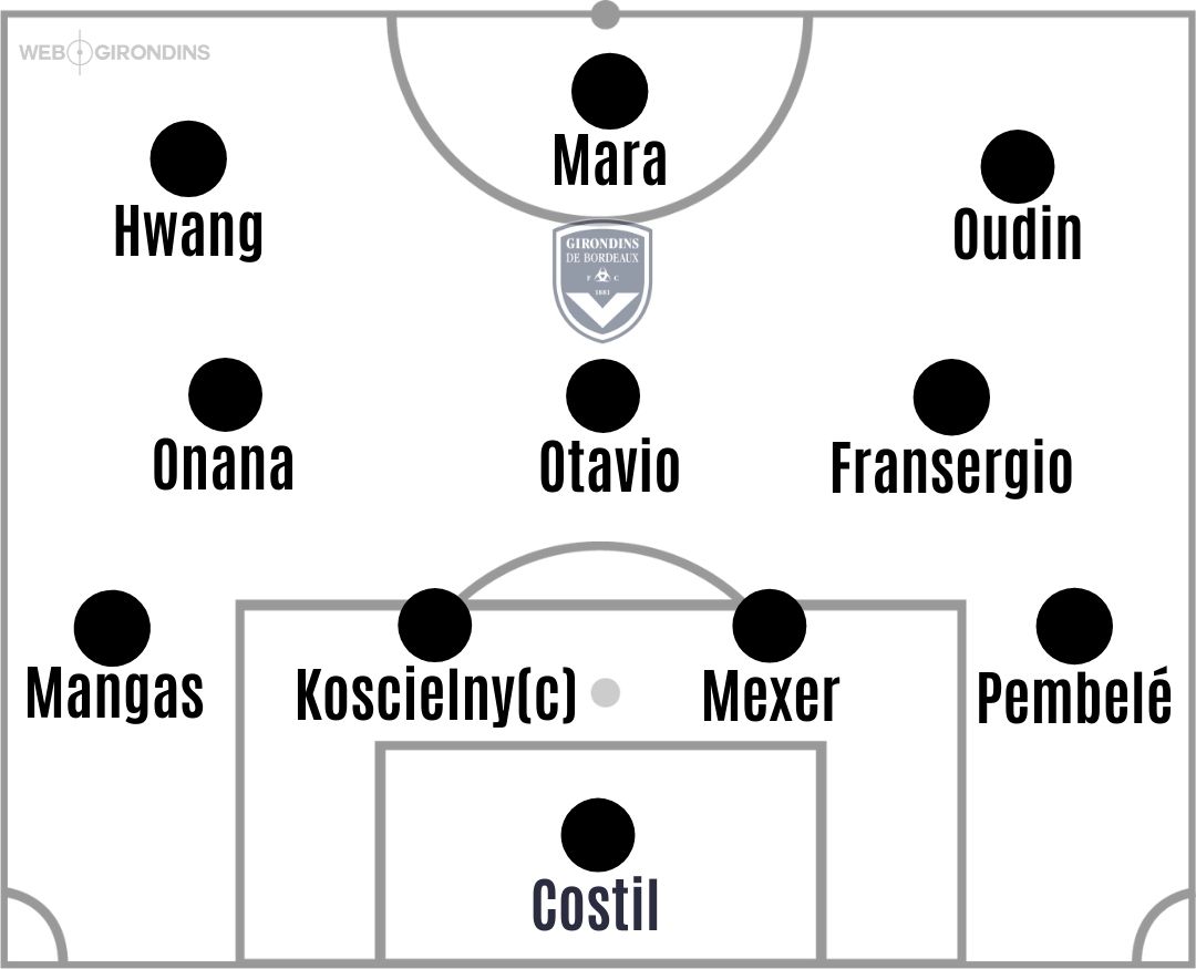 COMPOS D'ÉQUIPES (5).jpg (82 KB)
