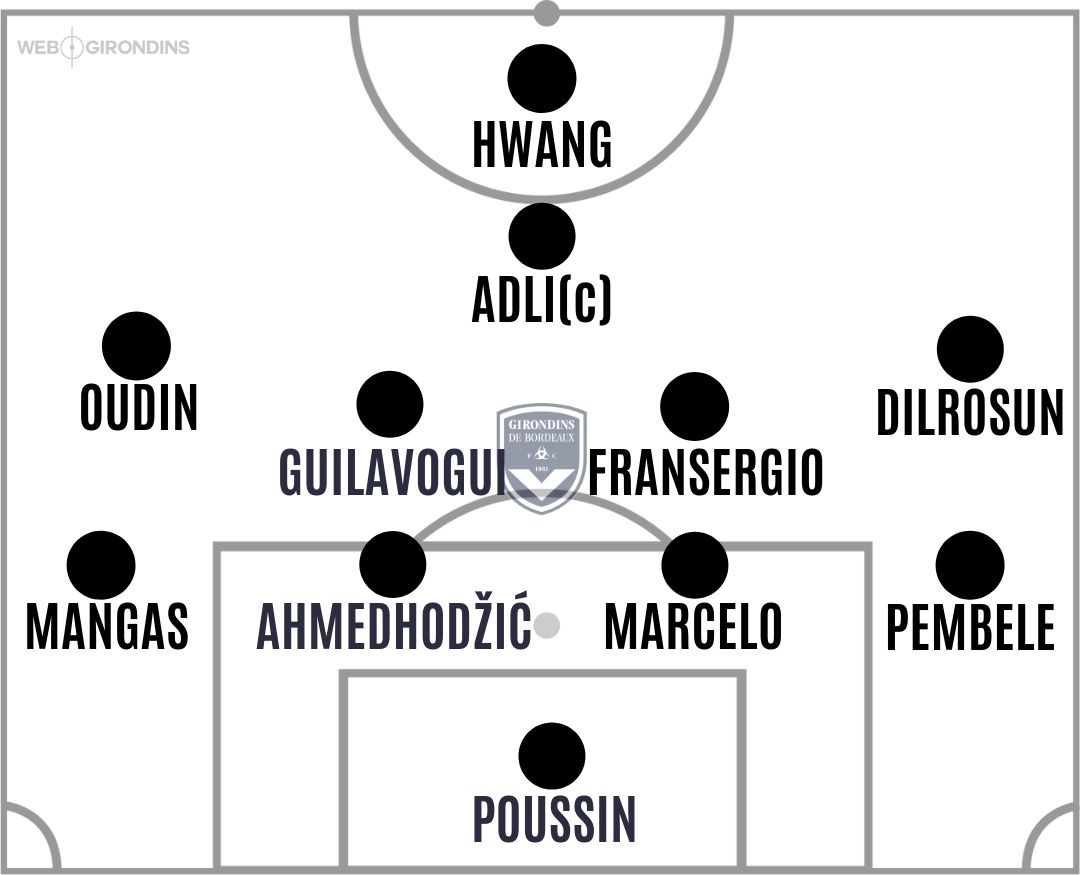 COMPOS D'ÉQUIPES (54).jpg (88 KB)