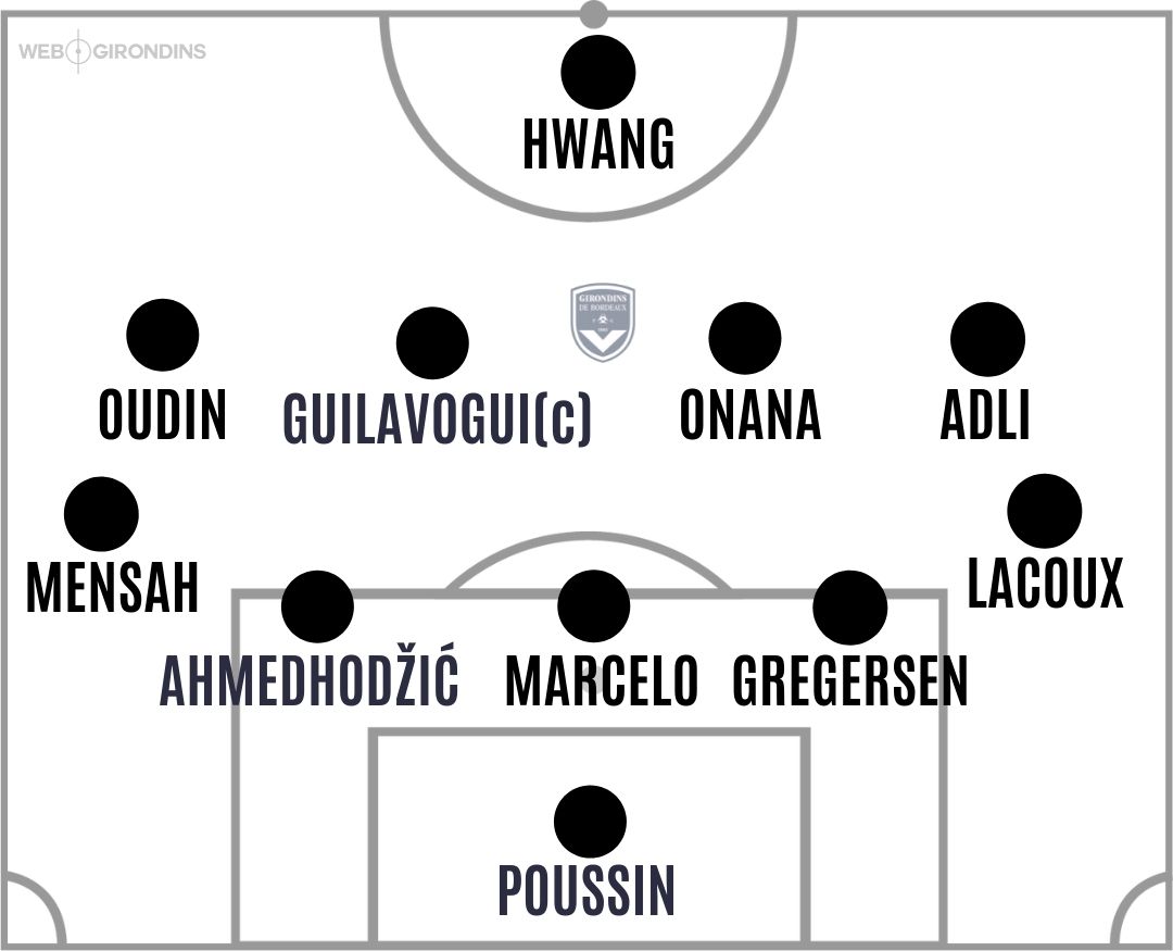 COMPOS D'ÉQUIPES (64).jpg (86 KB)