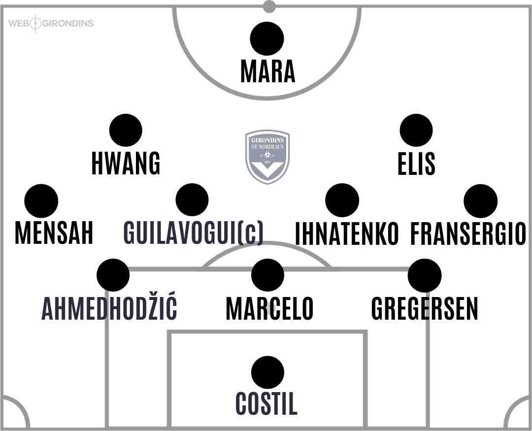 COMPOS D'ÉQUIPES (69).jpg (89 KB)